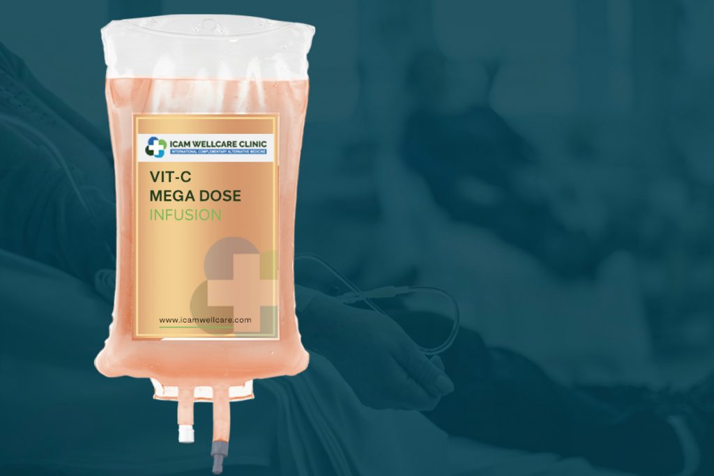 VitC Mega Dose Infusion ICAM Wellcare